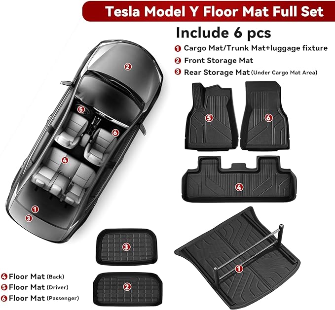 BHASD Tesla Model Y Trunk Mats and Luggage Mounts